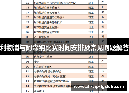 利物浦与阿森纳比赛时间安排及常见问题解答