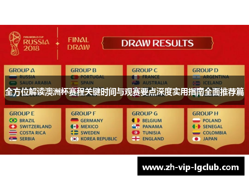 全方位解读澳洲杯赛程关键时间与观赛要点深度实用指南全面推荐篇