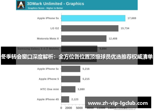 冬季转会窗口深度解析：全方位各位置顶级球员优选推荐权威清单