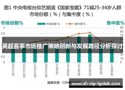 英超赛事市场推广策略创新与发展路径分析探讨 英超赛事市场推广策略创新与发展路径分析探讨