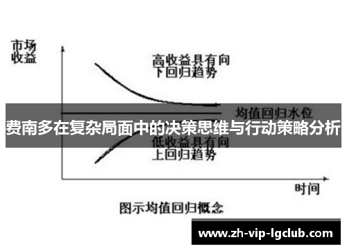 费南多在复杂局面中的决策思维与行动策略分析