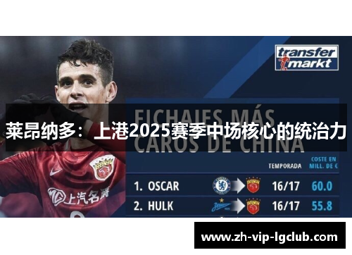 莱昂纳多：上港2025赛季中场核心的统治力