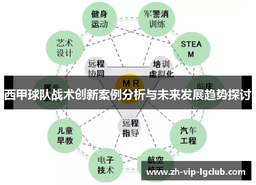 西甲球队战术创新案例分析与未来发展趋势探讨