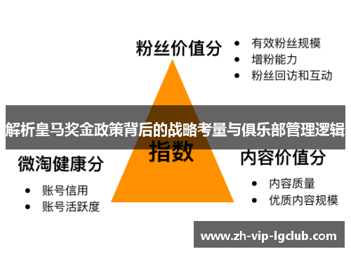 解析皇马奖金政策背后的战略考量与俱乐部管理逻辑