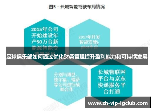 足球俱乐部如何通过优化财务管理提升盈利能力和可持续发展