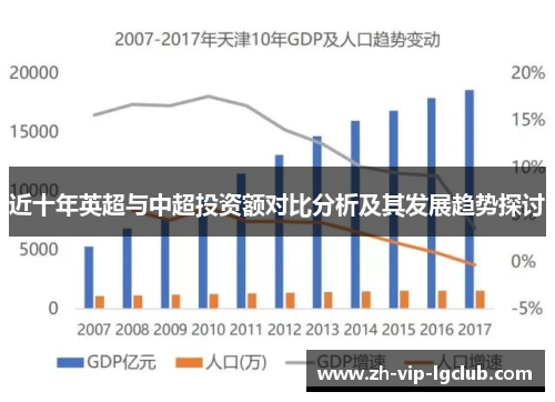 近十年英超与中超投资额对比分析及其发展趋势探讨 近十年英超与中超投资额对比分析及其发展趋势探讨