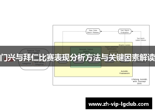 门兴与拜仁比赛表现分析方法与关键因素解读 门兴与拜仁比赛表现分析方法与关键因素解读